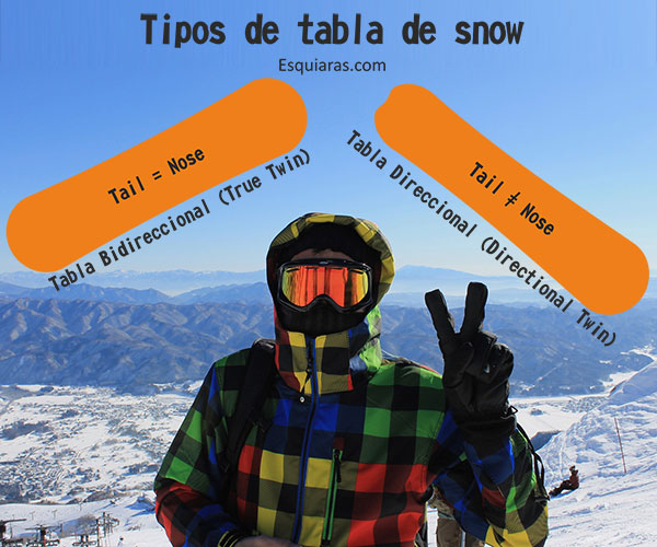 tipos de tabla de snowboard #snowboard #tablas #esquiar